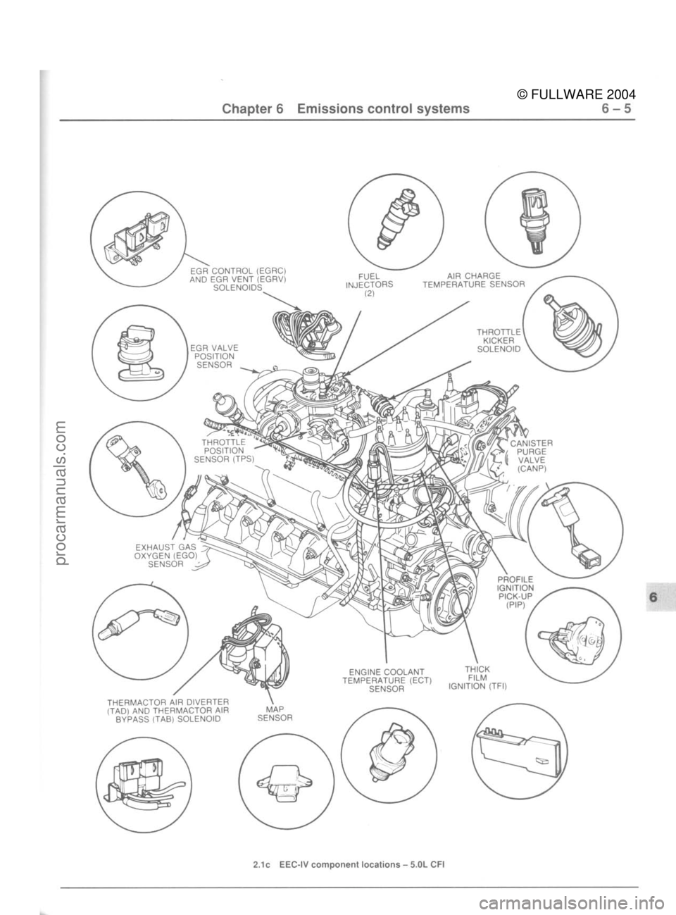 FORD MUSTANG 1979  Service Repair Manual 
© FULLWARE 2004procarmanuals.com 