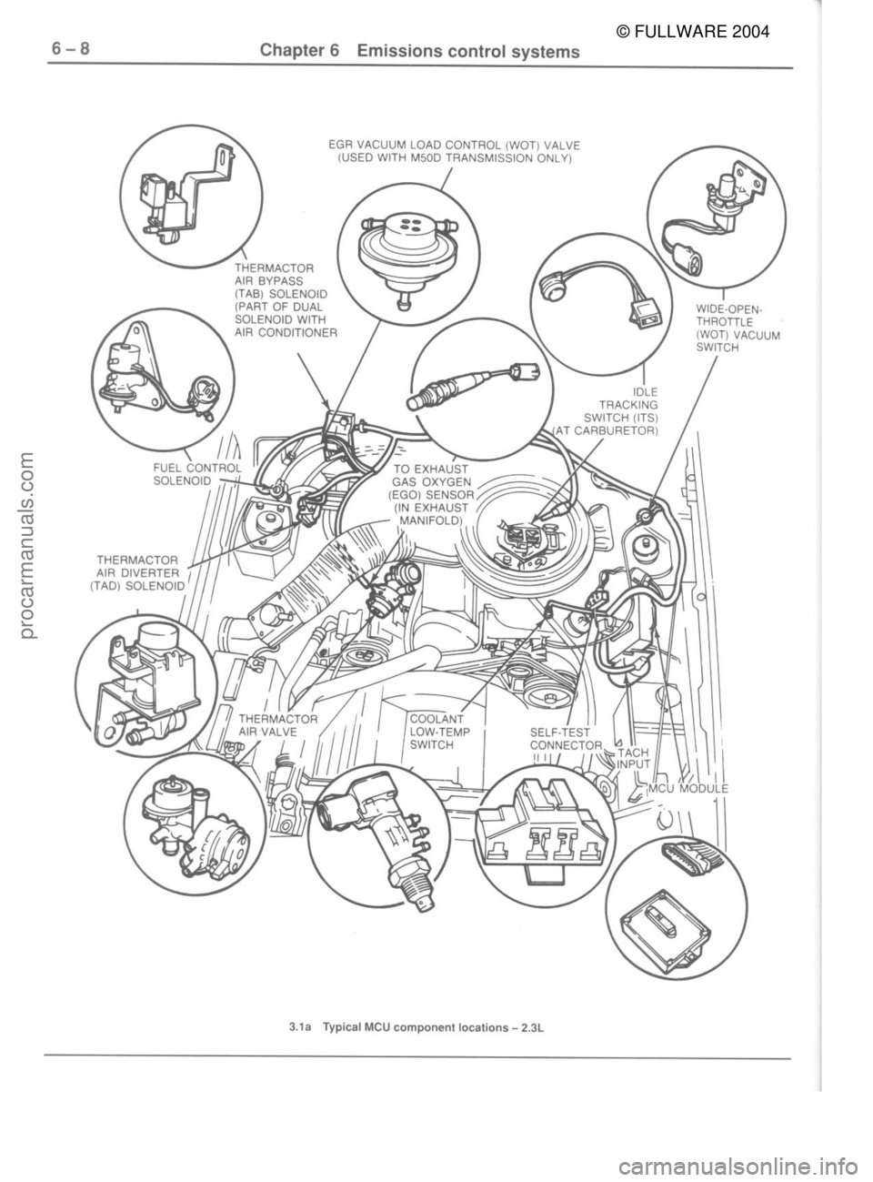FORD MUSTANG 1979  Service Repair Manual © FULLWARE 2004procarmanuals.com 