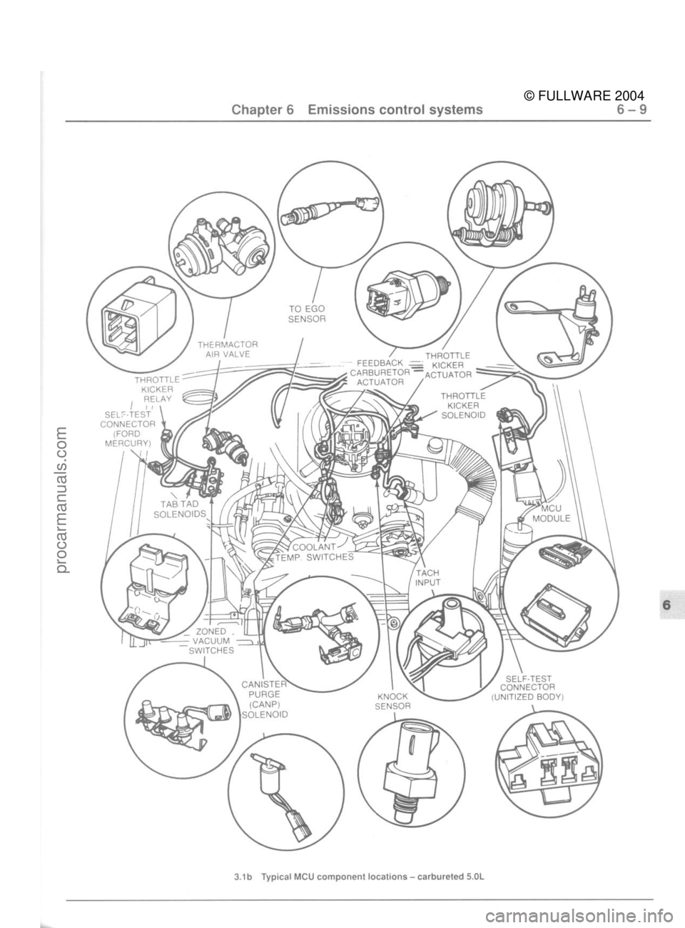 FORD MUSTANG 1979  Service Repair Manual 
© FULLWARE 2004procarmanuals.com 