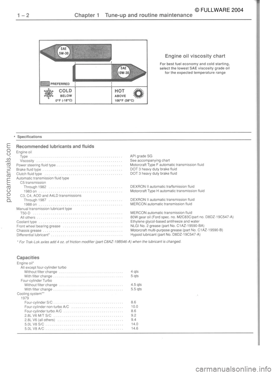 FORD MUSTANG 1979  Service Repair Manual © FULLWARE 2004procarmanuals.com 