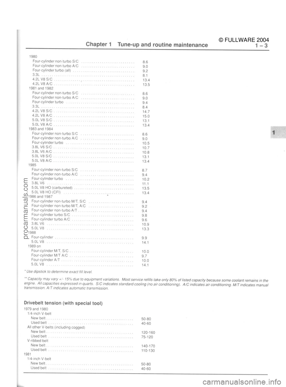 FORD MUSTANG 1979  Service Repair Manual 
© FULLWARE 2004procarmanuals.com 
