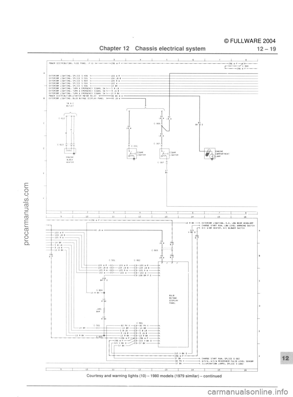 FORD MUSTANG 1979  Service Repair Manual 
© FULLWARE 2004procarmanuals.com 