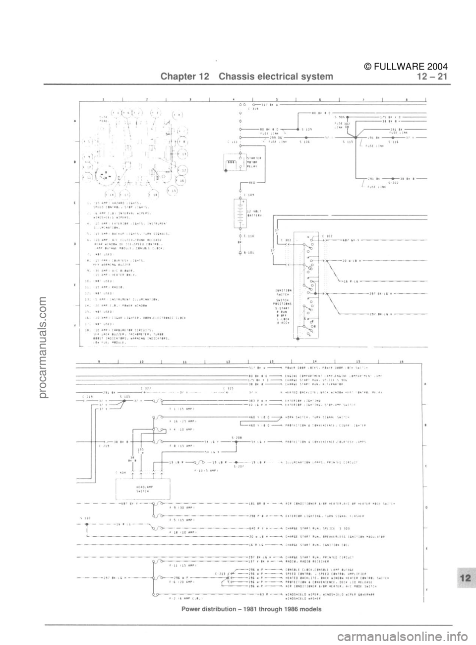FORD MUSTANG 1979  Service Repair Manual 
© FULLWARE 2004procarmanuals.com 