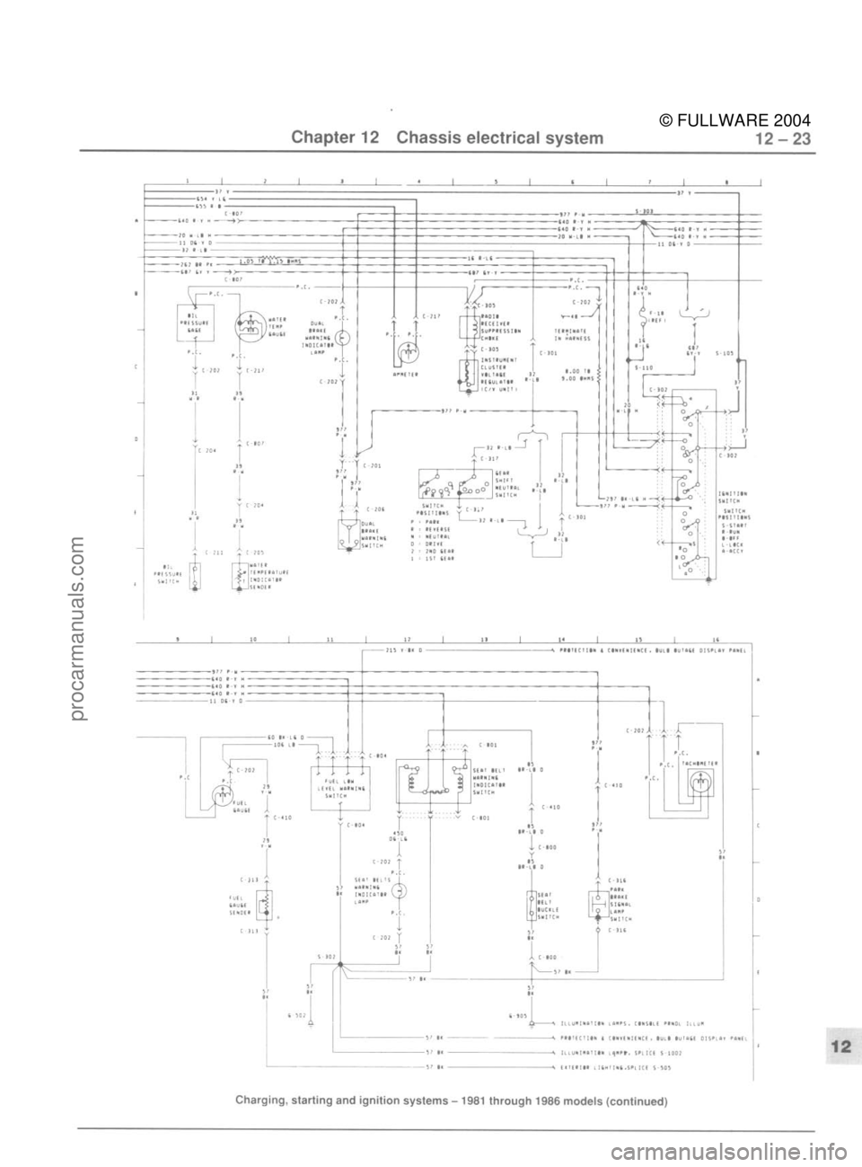 FORD MUSTANG 1979  Service Repair Manual 
© FULLWARE 2004procarmanuals.com 
