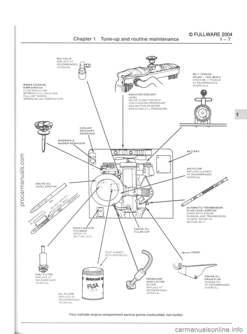 FORD MUSTANG 1979  Service Repair Manual 
© FULLWARE 2004procarmanuals.com 