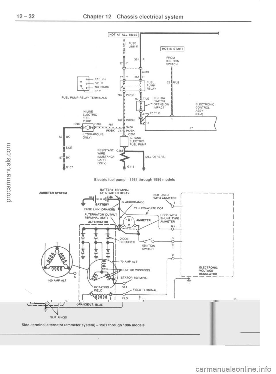 FORD MUSTANG 1979  Service Repair Manual procarmanuals.com 