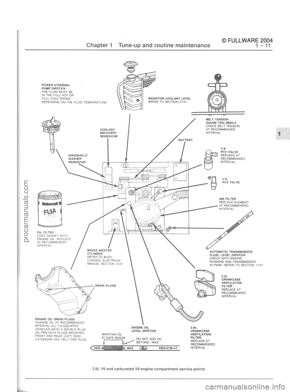FORD MUSTANG 1979  Service Repair Manual 
© FULLWARE 2004procarmanuals.com 
