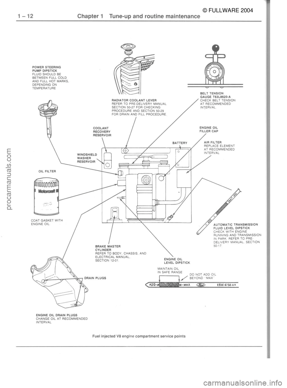 FORD MUSTANG 1979  Service Repair Manual © FULLWARE 2004procarmanuals.com 