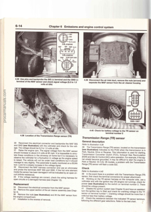 Page 200