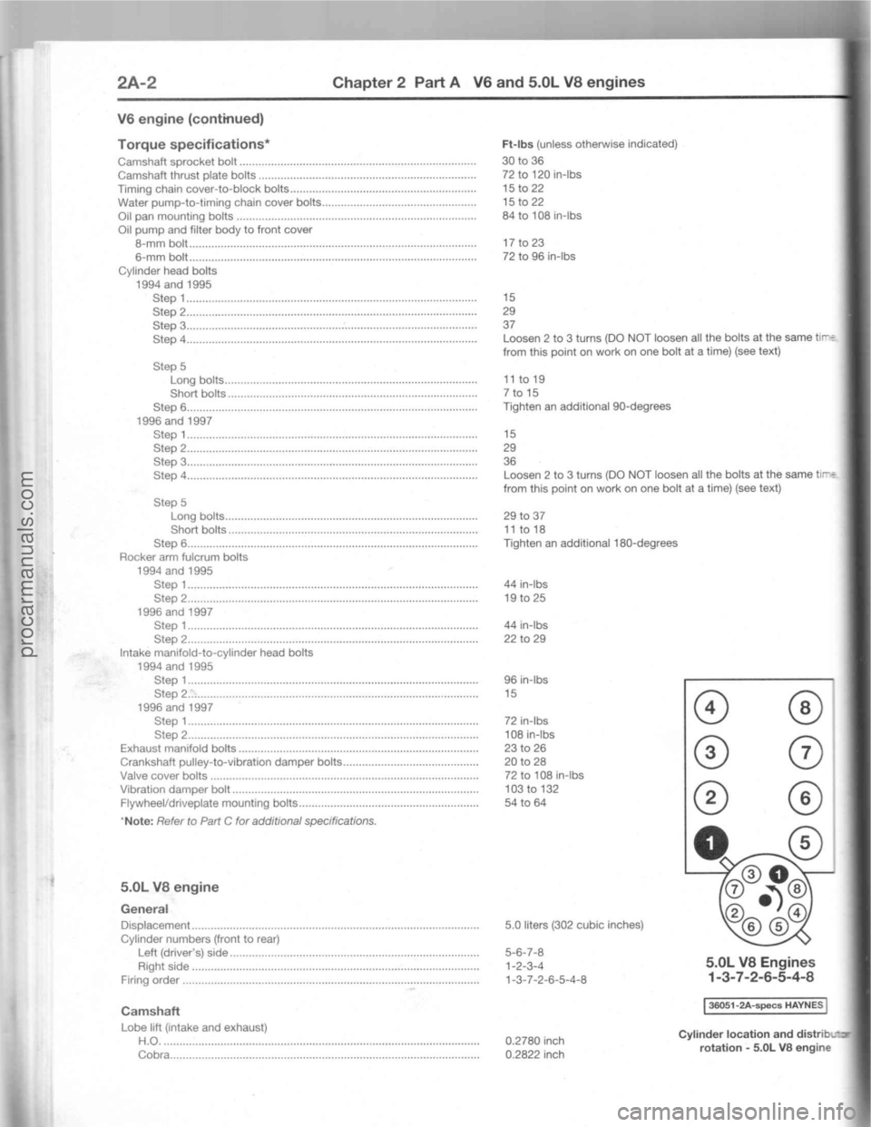 FORD MUSTANG 1994  Service Repair Manual procarmanuals.com 