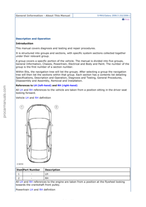 2006 FORD S-MAX Service Repair Manual