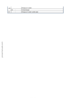 Page 1782
