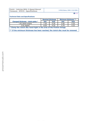 Page 2005