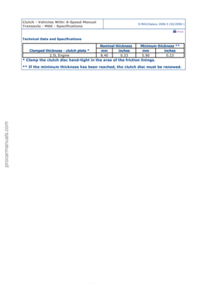 Page 2013
