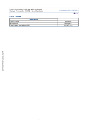 Page 2025