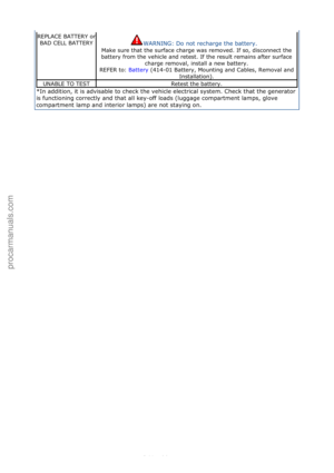 Page 2871