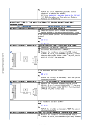 Page 2927