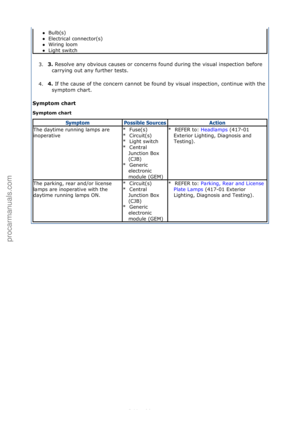Page 3201