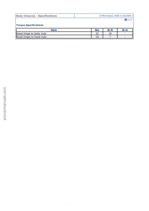 Page 3523