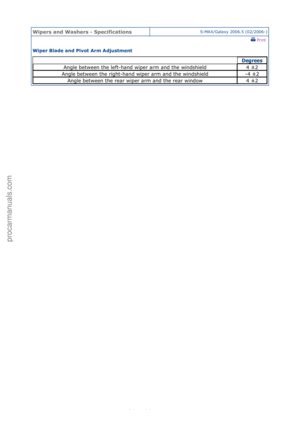 Page 3801