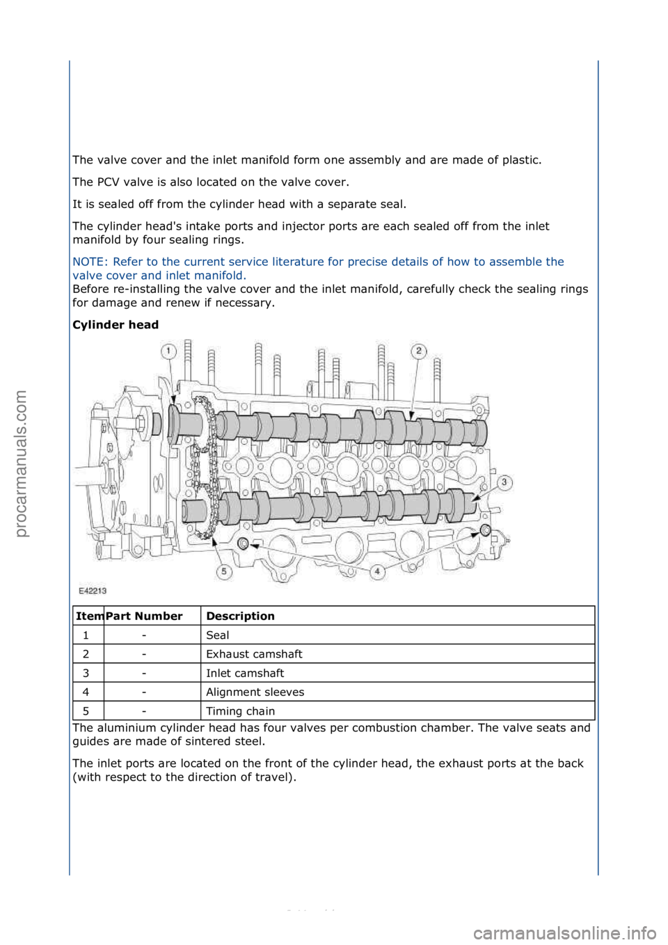 FORD S-MAX 2006  Service Repair Manual The\fv\blve\fcover\f\bnd\fthe\finlet\fm\bnifold\fform\fone\f\bssembly\f\bnd\f\bre\fm\bde\fof\fpl\bstic.\f
The\fPCV\fv\blve\fis\f\blso\floc\bted\fon\fthe\fv\blve\fcover.\f
It\fis\fse\bled\foff\ffrom\ft