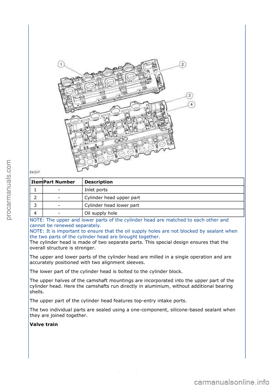FORD S-MAX 2006  Service Repair Manual \f\f\fescription 
Inlet\fports\f
Cylinder\fhe\bd\fupper\fp\brt\f
Cylinder\fhe\bd\flower\fp\brt\f
Oil\fsupply\fhole\f
NOTE:\fThe\fupper\f\bnd\flower\fp\brts\fof\fthe\fcylinder\fhe\bd\f\bre\fm\btched\ft