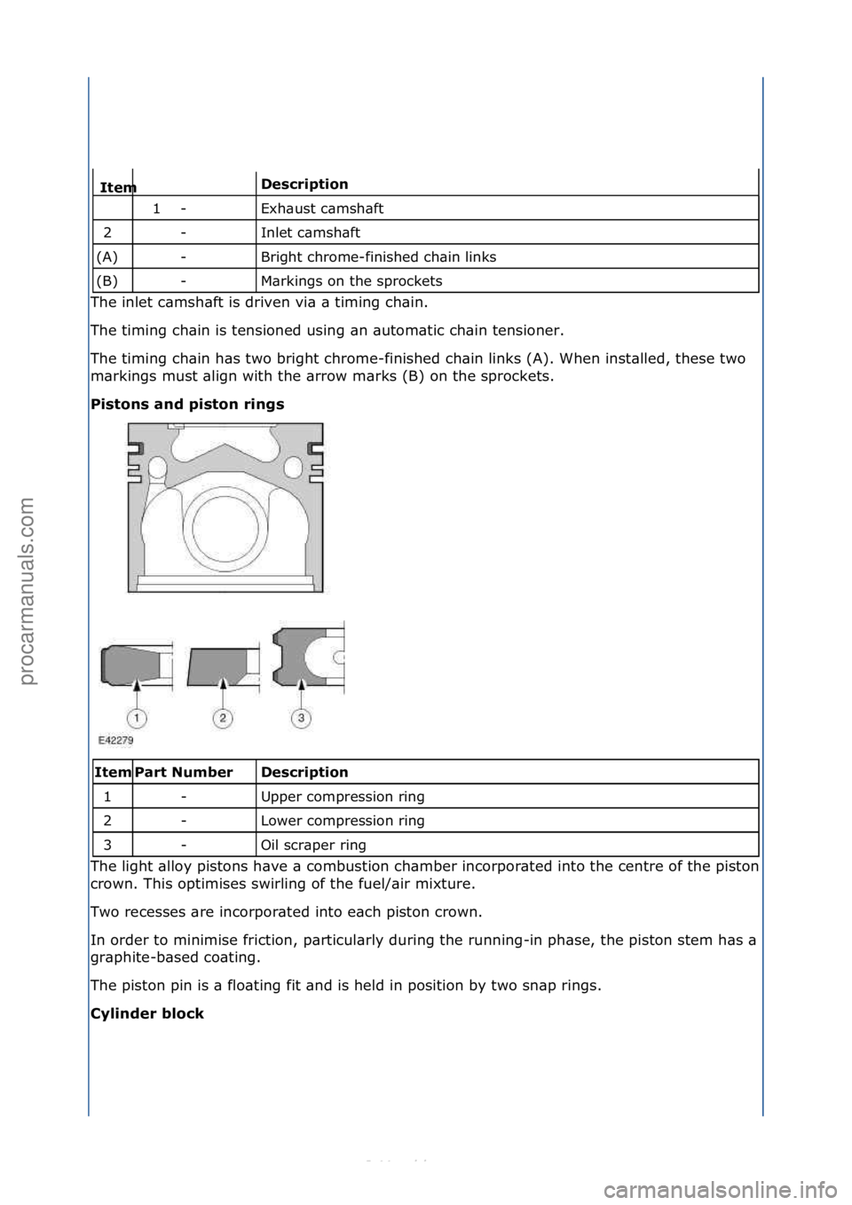 FORD S-MAX 2006  Service Repair Manual \fescription 
Exh\bust\fc\bmsh\bft\f
Inlet\fc\bmsh\bft\f
Bright\fchrome-finished\fch\bin\flinks\f
M\brkings\fon\fthe\fsprockets\f
The\finlet\fc\bmsh\bft\fis\fdriven\fvi\b\f\b\ftiming\fch\bin.\f
Th

e\