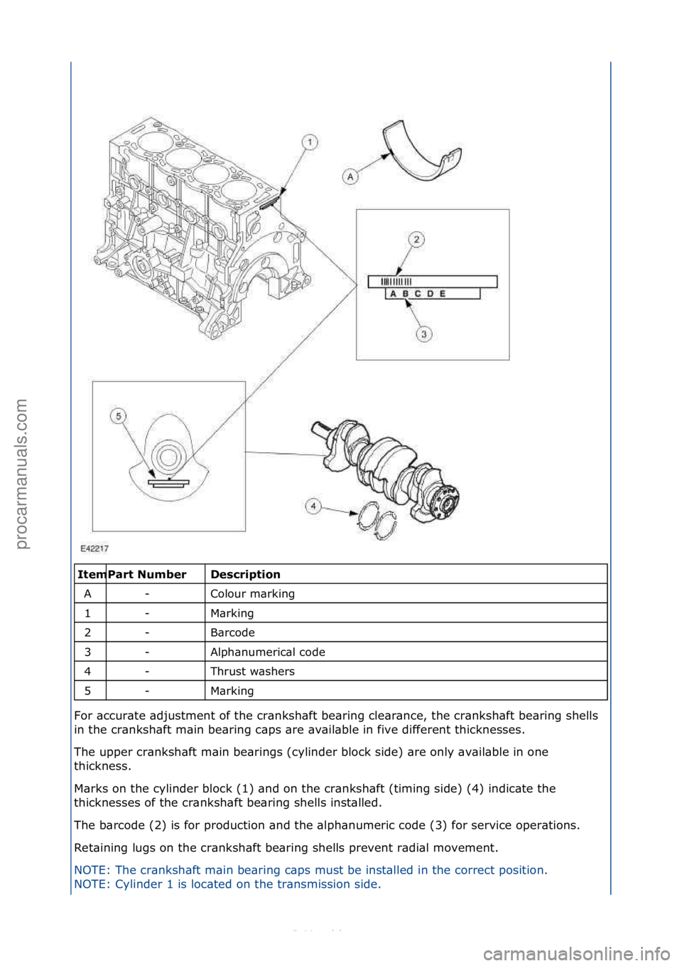 FORD S-MAX 2006  Service Repair Manual \f\f\fescription 
Colour\fm\brking\f
M\brking\f
B\brcode\f
Alph\bnumeric\bl\fcode\f
Thrust\fw\bshers\f
M\brking\f
For\f\bccur\bte\f\bdjustment\fof\fthe\fcr\bnksh\bft\fbe\bring\fcle\br\bnce,\fthe\fcr\b
