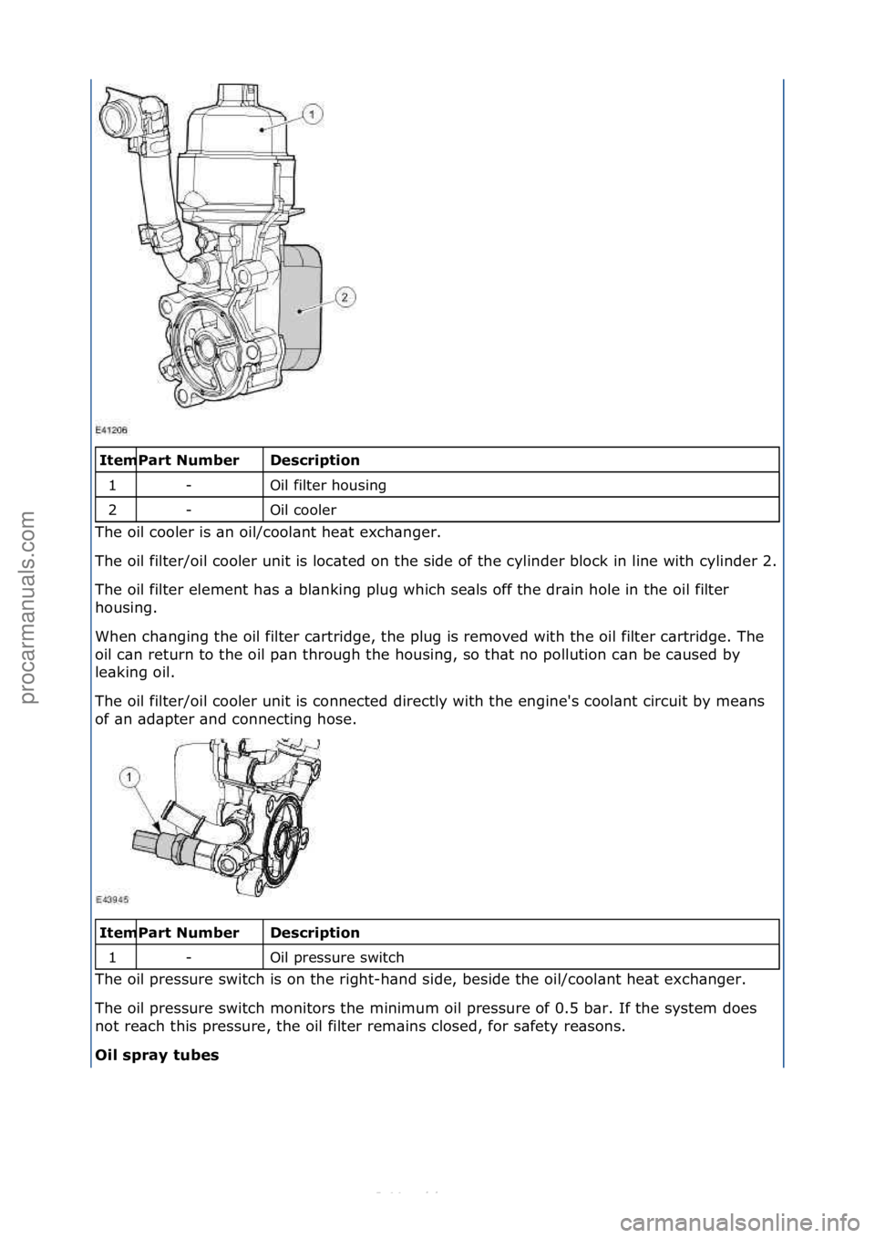 FORD S-MAX 2006  Service Repair Manual \f\f\fescription 
Oil\ffilter\fhousing\f
Oil\fcooler\f
The\foil\fcooler\fis\f\bn\foil/cool\bnt\fhe\bt\fexch\bnger.\f
Th

e\foil\ffilter/oil\fcooler\funit\fis\floc\bted\fon\fthe\fside\fof\fthe\fcylinde