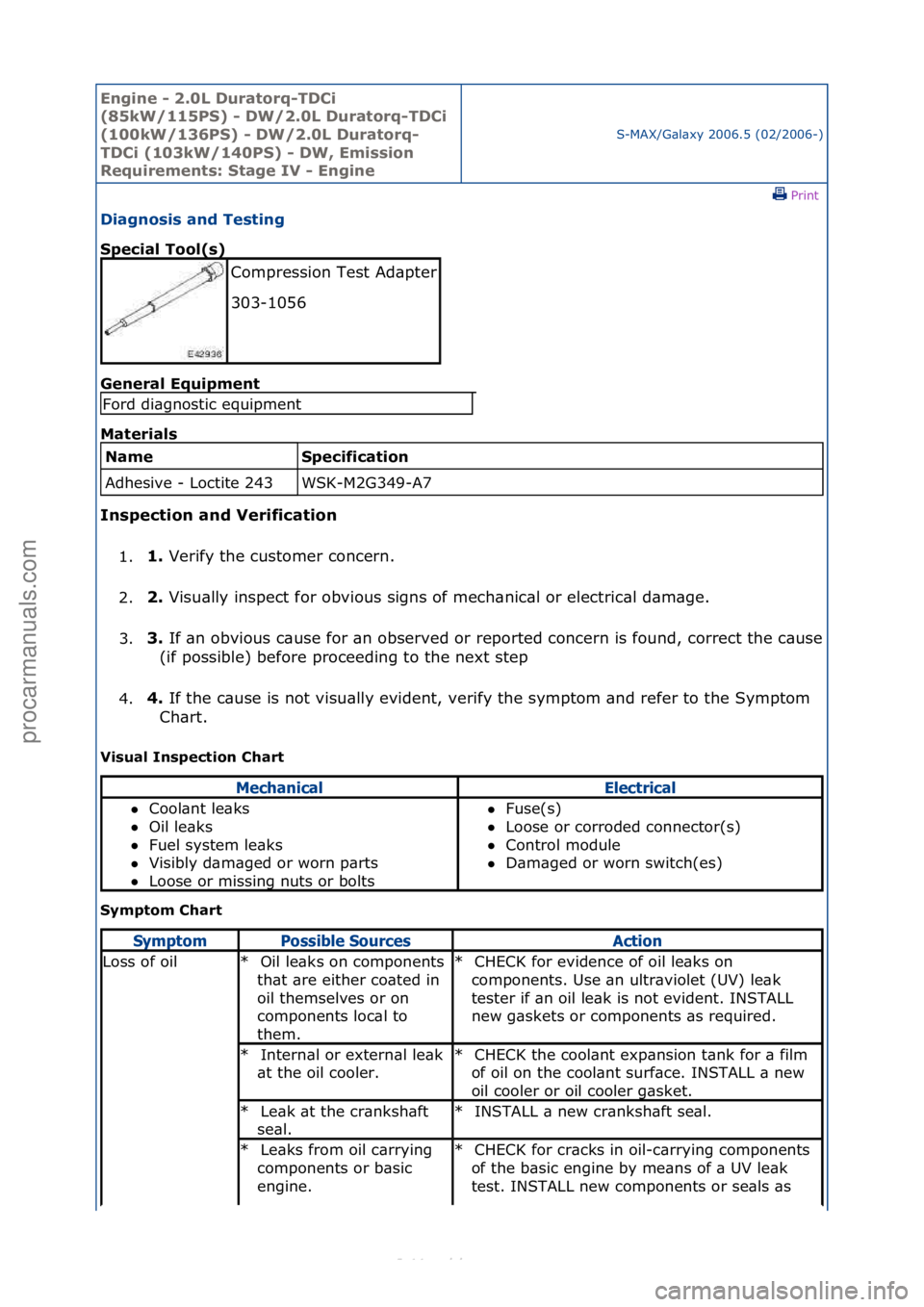FORD S-MAX 2006  Service Repair Manual Engine - \b.0L \furatorq-T\fCi 
(85kW/115PS) - \fW/\b.0L \furatorq-T\fCi 
(100kW/136PS) - \fW/\b.0L \furatorq-
T\fCi (103kW/140PS) - \fW, Emission 
Requirements: Stage IV - Engine
S-MAX/G\bl\bxy\f2006
