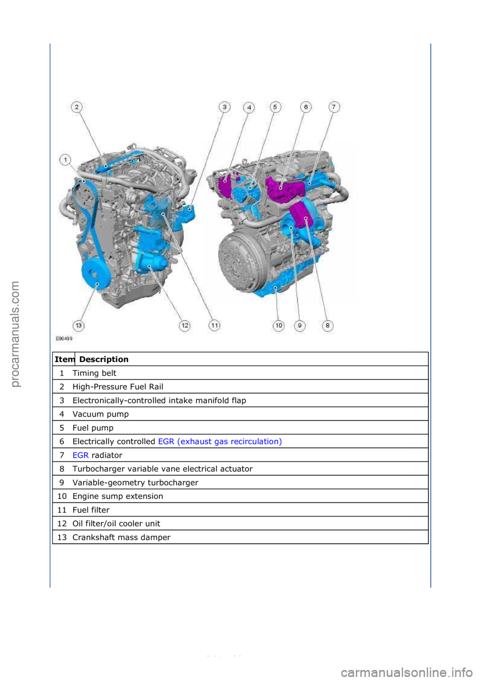 FORD S-MAX 2006  Service Repair Manual \f\fDescription 
Timing\fbelt\f
High-Pressure\fFuel\fR\bil\f
Electronic\blly-controlled\fint\bke\fm\bnifold\ffl\bp\f
V\bcuum\fpump\f
Fuel\fpump\f
Electric\blly\fcontrolled\fEGR\f(exh\bust\fg\bs\frecir