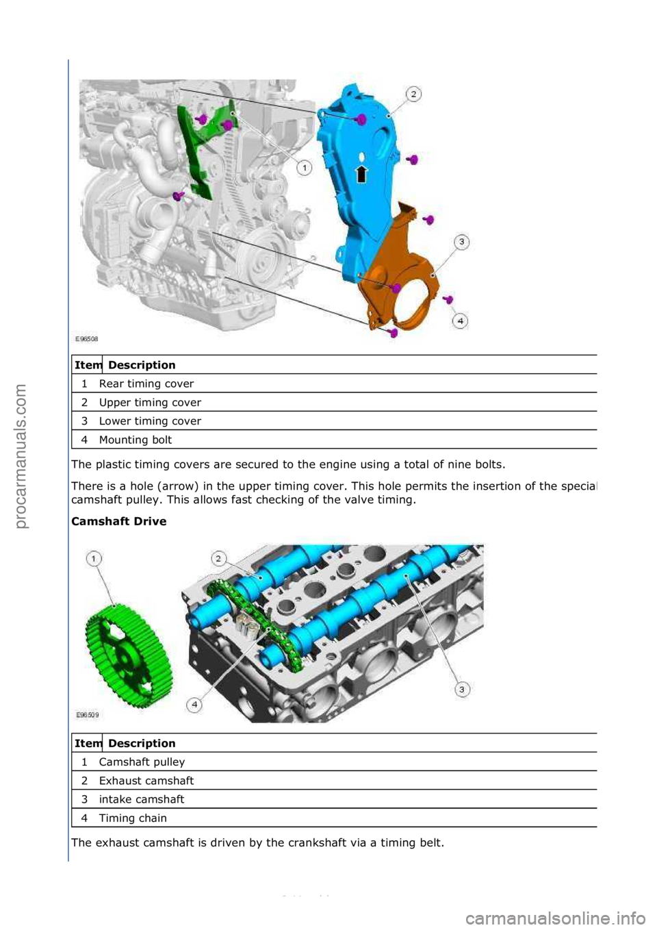 FORD S-MAX 2006  Service Repair Manual   Description 
Rear timing c\bver 
Upper timing c\bver 
L\bwer timing c\bver 
M\bunting b\blt 
T\fe plastic timing c\bvers are secured t\b t\fe engine using a t\btal \bf nine b\blts. 
T\fere is a \f\b