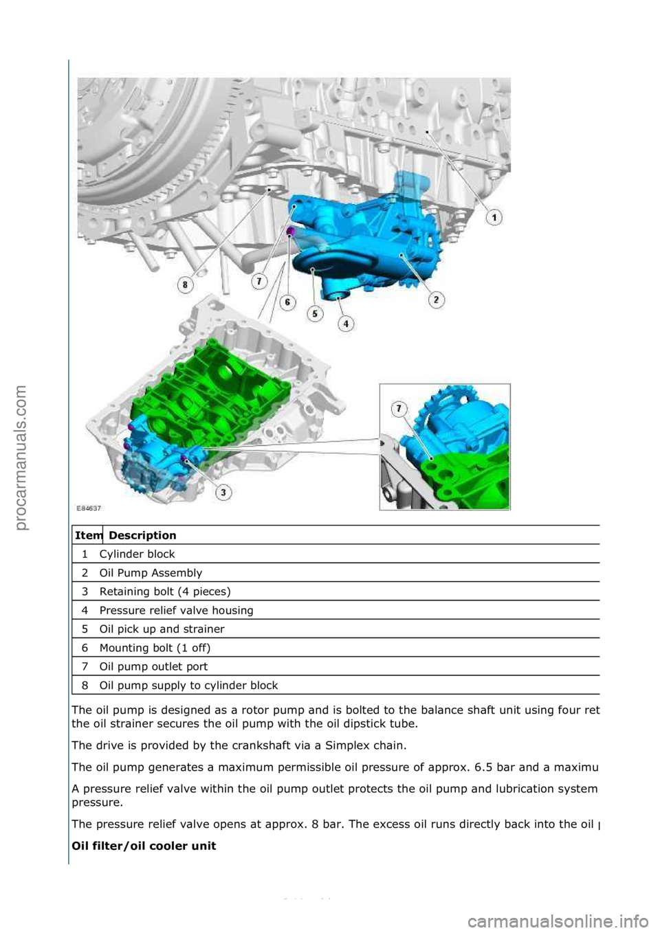 FORD S-MAX 2006  Service Repair Manual   Description 
Cylinder bl\bck 
Oil Pump Assembly 
Retaining b\blt (4 pieces) 
Pressure relief valve \f\busing 
Oil pick up and strainer 
M\bunting b\blt (1 \bff) 
Oil pump \butlet p\brt 
Oil pump sup