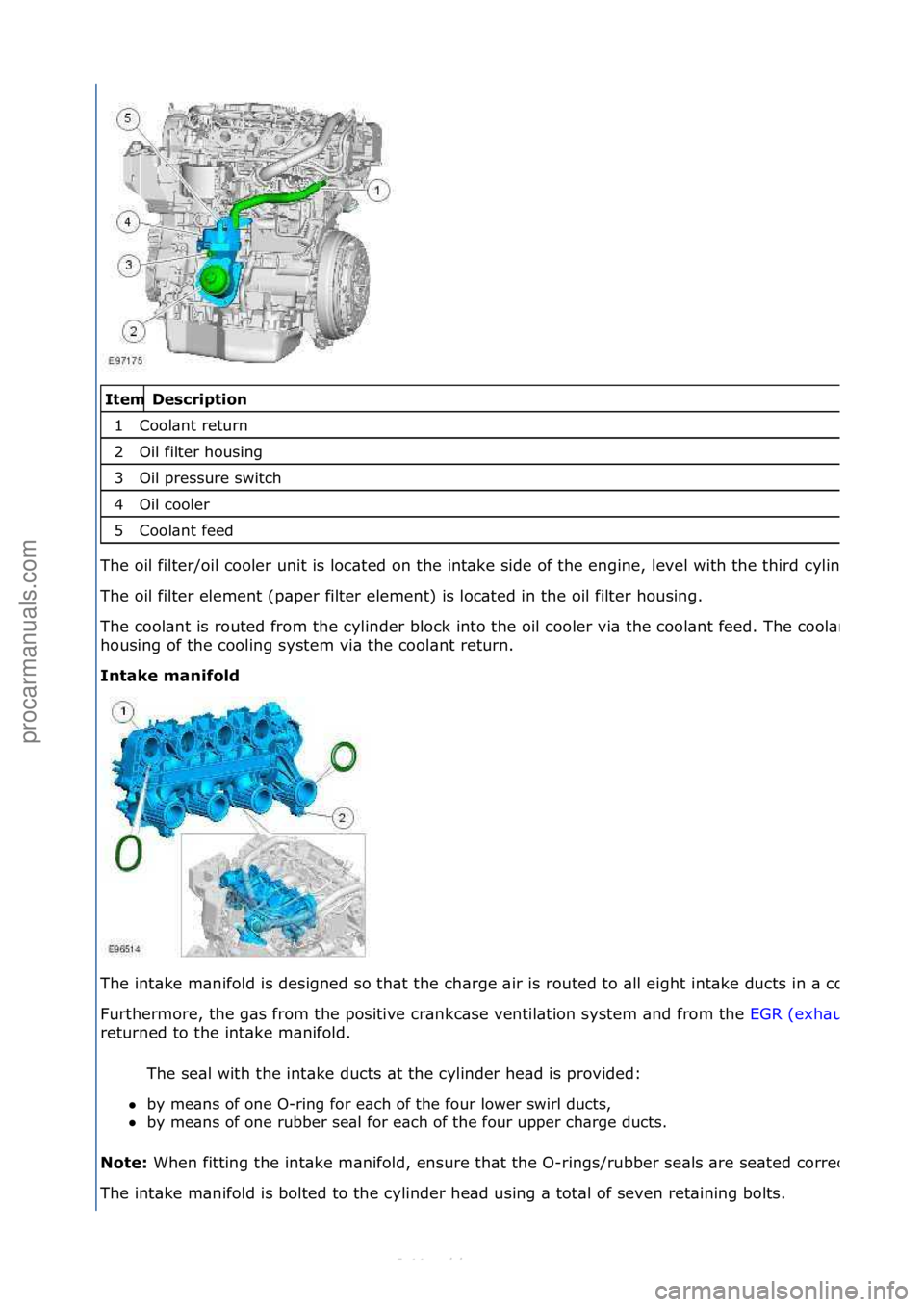 FORD S-MAX 2006  Service Repair Manual   Description 
C\b\blant return 
Oil filter \f\busing 
Oil pressure switc\f 
Oil c\b\bler 
C\b\blant feed 
T\fe \bil filter/\bil c\b\bler unit is l\bcated \bn t\fe intake side \bf t\fe engine, level w