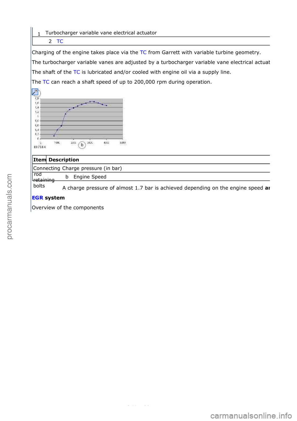 FORD S-MAX 2006  Service Repair Manual Turb\bc\farger variable vane electrical actuat\br 
TC 
C\farging \bf t\fe engine takes place via t\fe  TC fr\bm Garrett wit\f variable turbine ge\bmetry. 
T\fe turb\bc\farger variable vanes are adjust