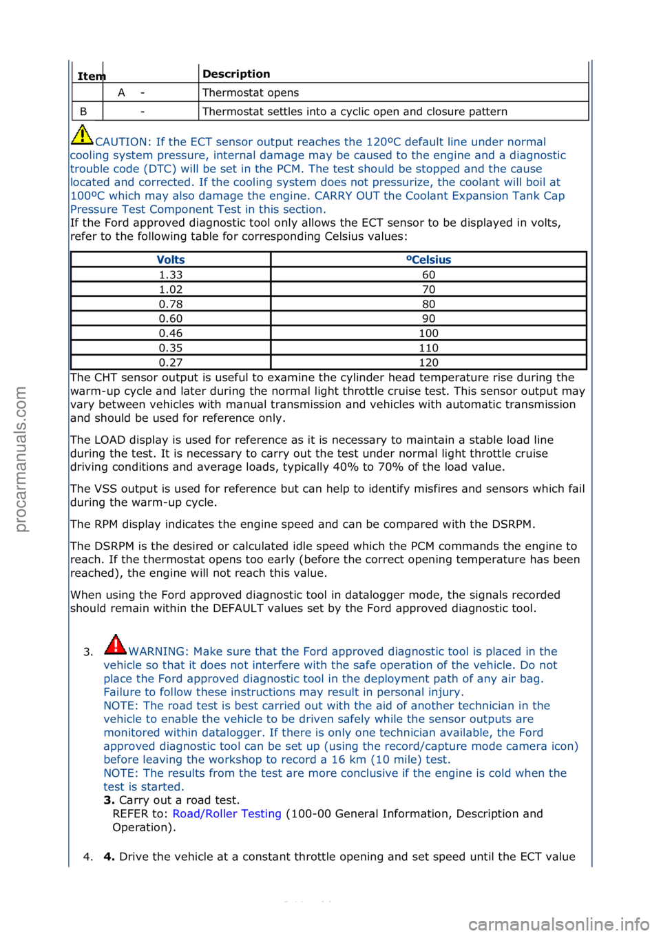 FORD S-MAX 2006  Service Repair Manual Descripti\bn 
Thermost\bt\fopens\f
Thermost\bt\fsettles\finto\f\b\fcyclic\fopen\f\bnd\fclosure\fp\bttern\f
CAUTION:\fIf\fthe\fECT\fsensor\foutput\fre\bches\fthe\f120ºC\fdef\bult\fline\funder\fnorm\bl