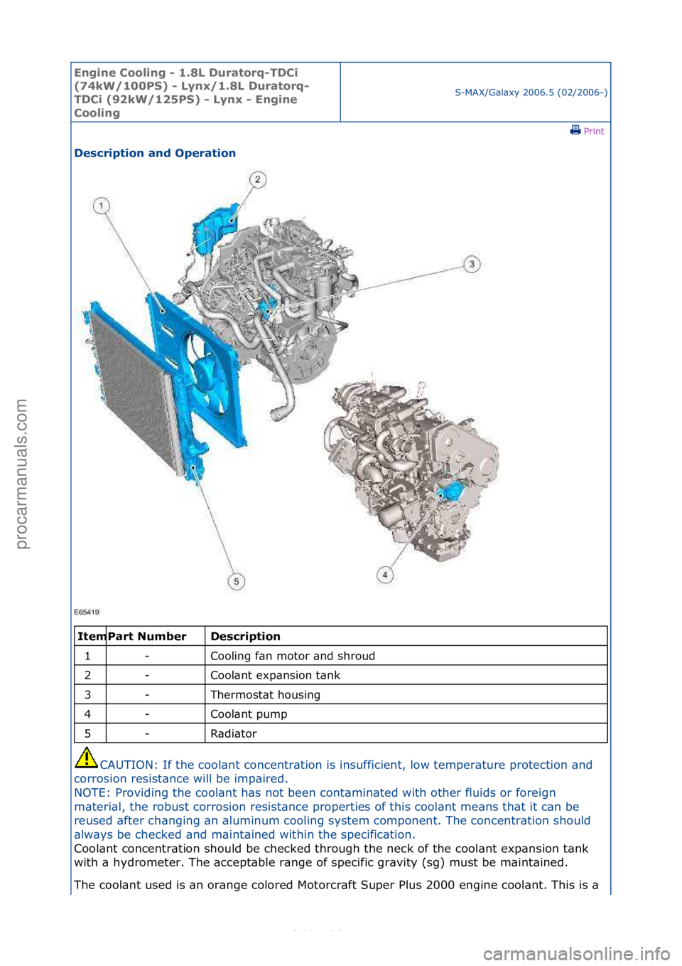FORD S-MAX 2006  Service Repair Manual Engine C\b\bling - 1\f8L Durat\brq-TDCi 
(74kW/100PS) - Lynx/1\f8L Durat\brq-
TDCi (92kW/125PS) - Lynx - Engine 
C\b\bling
S-MAX/G\bl\bxy\f2006.5\f(02/2006-)\fPrint \f
Descripti\bn and Operati\bn 
\f\