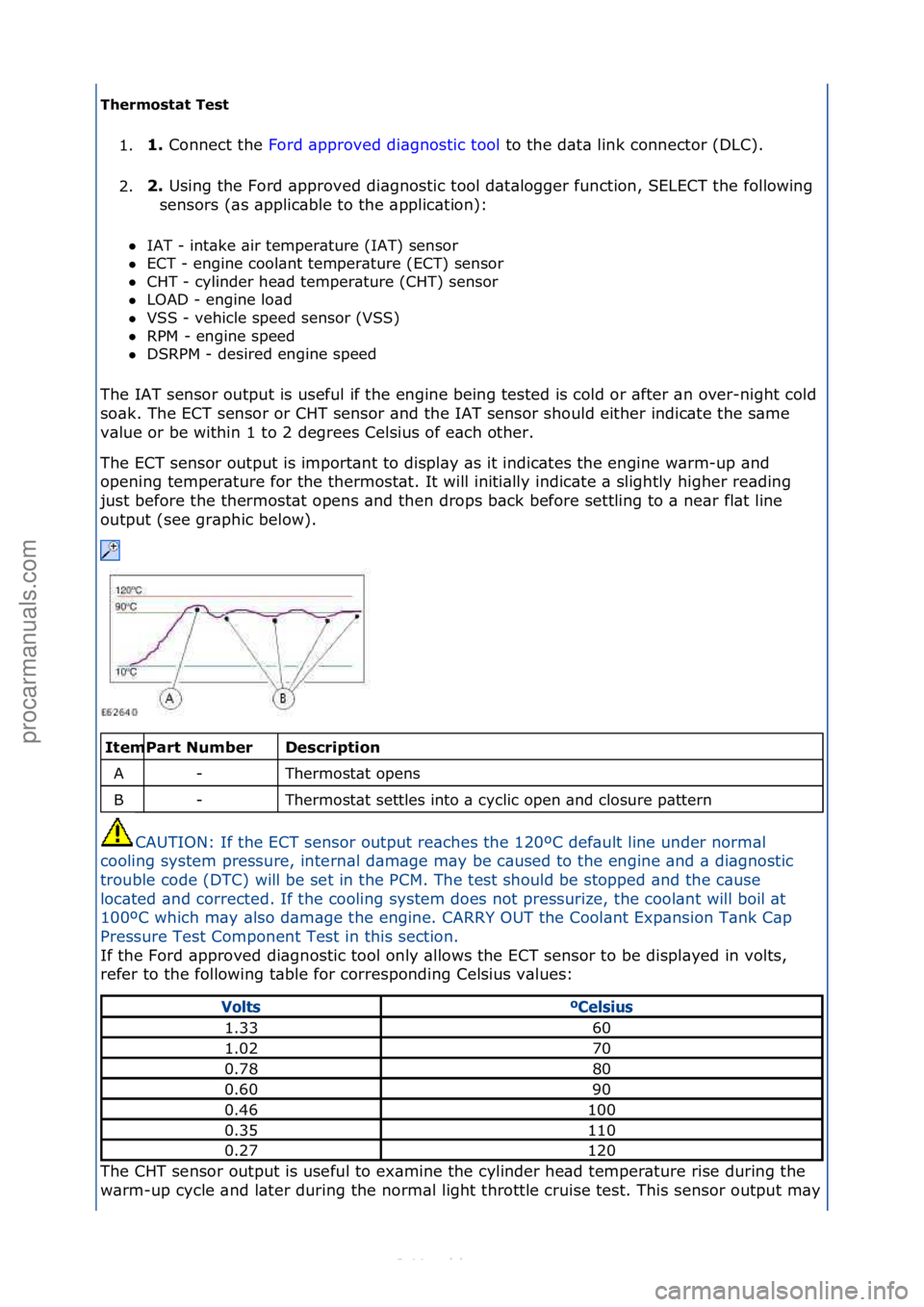 FORD S-MAX 2006  Service Repair Manual Therm\bstat Test  1. 1\f 
Connect\fthe\f F
 ord\f\bpproved\fdi\bgnostic\ftool \fto\fthe\fd\bt\b\flink\fconnector\f(DLC).\f
2. 2\f 
Using\fthe\fFord\f\bpproved\fdi\bgnostic\ftool\fd\bt\blogger\ffunctio