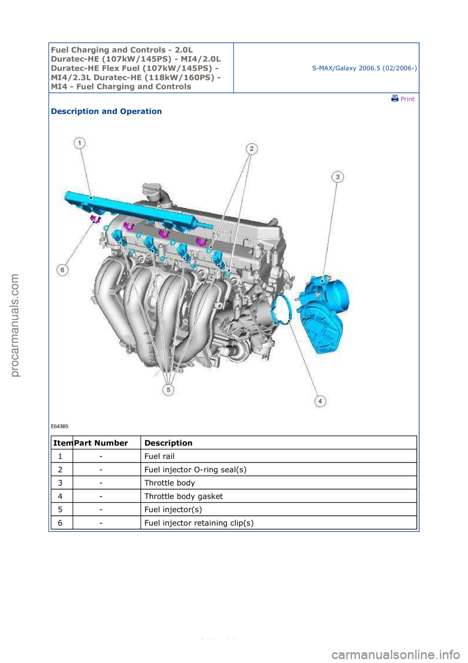 FORD S-MAX 2006  Service Repair Manual Fuel Ch\brgi\fg \b\fd Co\ftrols - 2.0L 
Dur\btec-HE (107kW/145PS) - MI4/2.0L 
Dur\btec-HE Flex Fuel (107kW/145PS) - 
MI4/2.3L Dur\btec-HE (118kW/160PS) - 
MI4 - Fuel Ch\brgi\fg \b\fd Co\ftrols
S-MAX/G