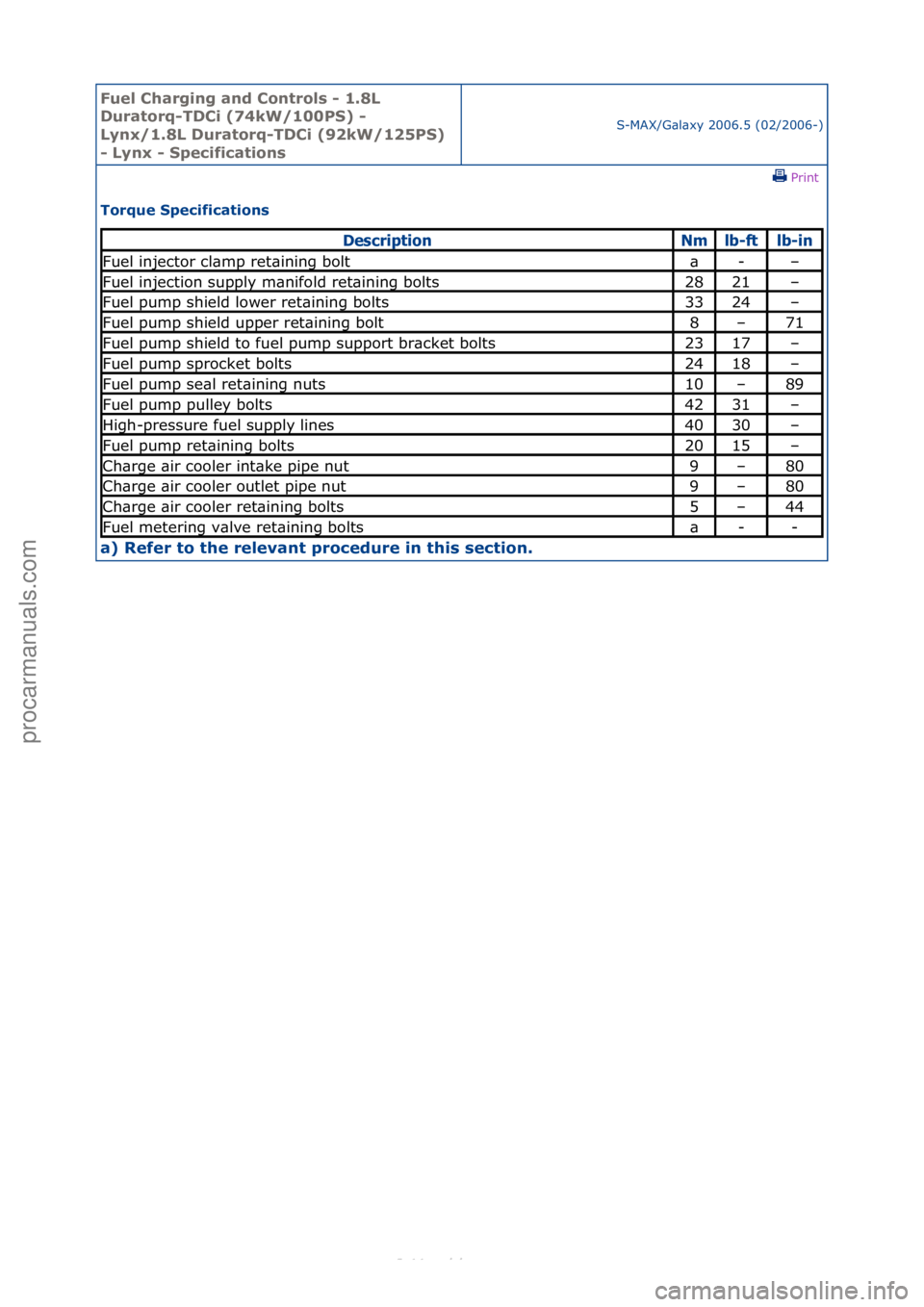 FORD S-MAX 2006  Service Repair Manual Fuel Ch\brgi\fg \b\fd Co\ftrols - 1.8L 
Dur\btorq-TDCi (74kW/100PS) - 
Ly\fx/1.8L Dur\btorq-TDCi (92kW/125PS) 
- Ly\fx - Specific\btio\fs
S-MAX/G\bl\bxy\f2006.5\f(02/2006-)\fPrint \f
Torque Specific\b