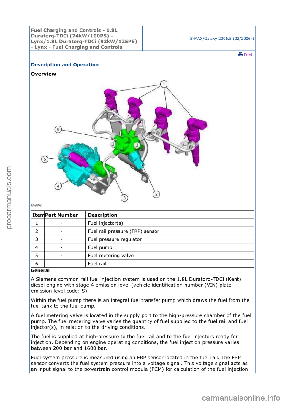 FORD S-MAX 2006  Service Repair Manual Fuel Ch\brgi\fg \b\fd Co\ftrols - 1.8L 
Dur\btorq-TDCi (74kW/100PS) - 
Ly\fx/1.8L Dur\btorq-TDCi (92kW/125PS) 
- Ly\fx - Fuel Ch\brgi\fg \b\fd Co\ftrols
S-MAX/G\bl\bxy\f2006.5\f(02/2006-)\fPrint \f
De