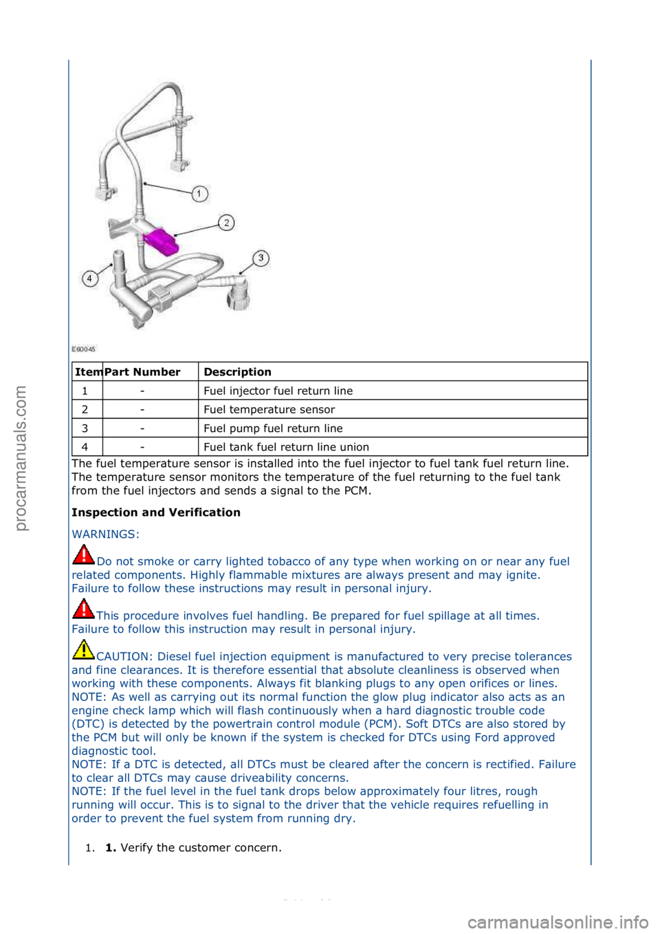 FORD S-MAX 2006  Service Repair Manual \f\fDescriptio\f 
Fuel\finjector\ffuel\freturn\fline\f
Fuel\ftemper\bture\fsensor\f
Fuel\fpump\ffuel\freturn\fline\f
Fuel\ft\bnk\ffuel\freturn\fline\funion\f
The\ffuel\ftemper\bture\fsensor\fis\finst\