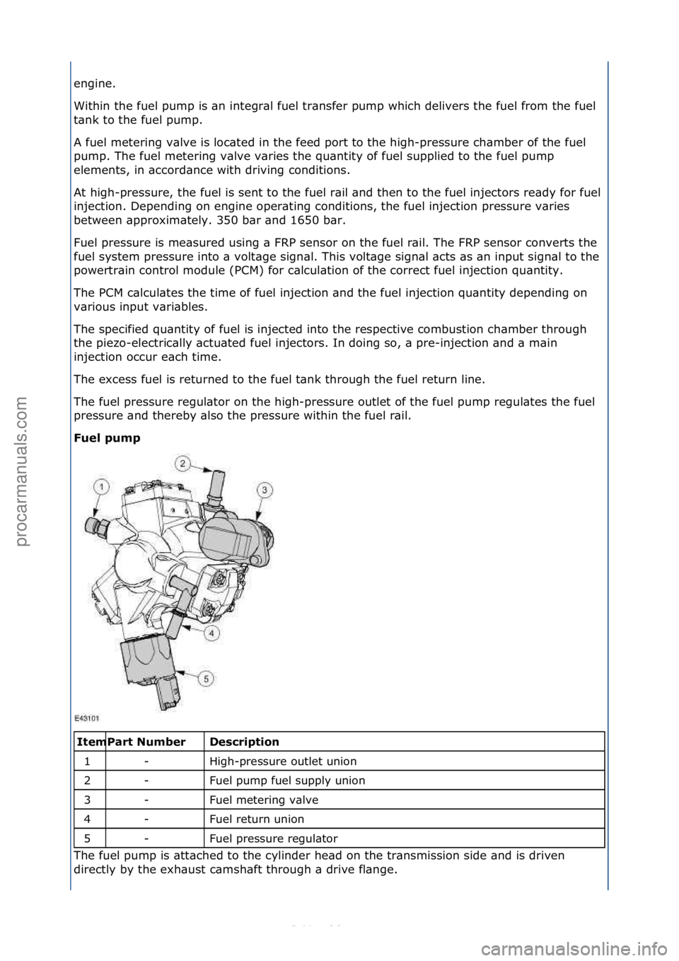 FORD S-MAX 2006  Service Repair Manual engine.\f
Within\fthe\ffuel\fpump\fis\f\bn\fintegr\bl\ffuel\ftr\bnsfer\fpump\fwhich\fdelivers\fthe\ffuel\ffrom\fthe\ffuel\f
t\bnk\fto\fthe\ffuel\fpump.\f
A\ffuel\fmetering\fv\blve\fis\floc\bted\fin\ft