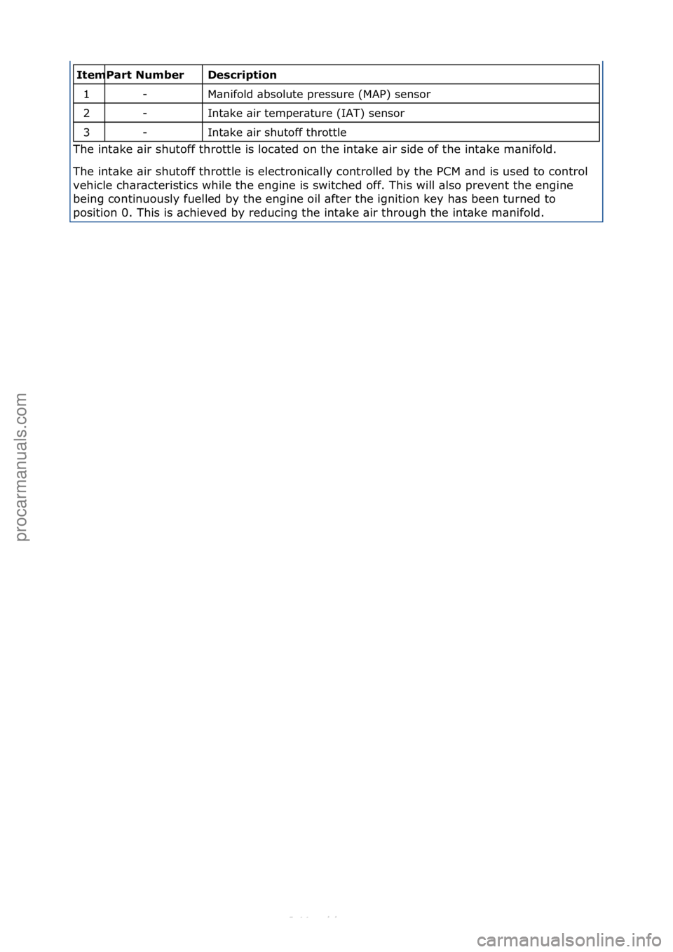 FORD S-MAX 2006  Service Repair Manual \f\fDescriptio\f 
M\bnifold\f\bbsolute\fpressure\f(MAP)\fsensor\f
Int\bke\f\bir\ftemper\bture\f(IAT)\fsensor\f
Int\bke\f\bir\fshutoff\fthrottle\f
The\fint\bke\f\bir\fshutoff\fthrottle\fis\floc\bted\fo