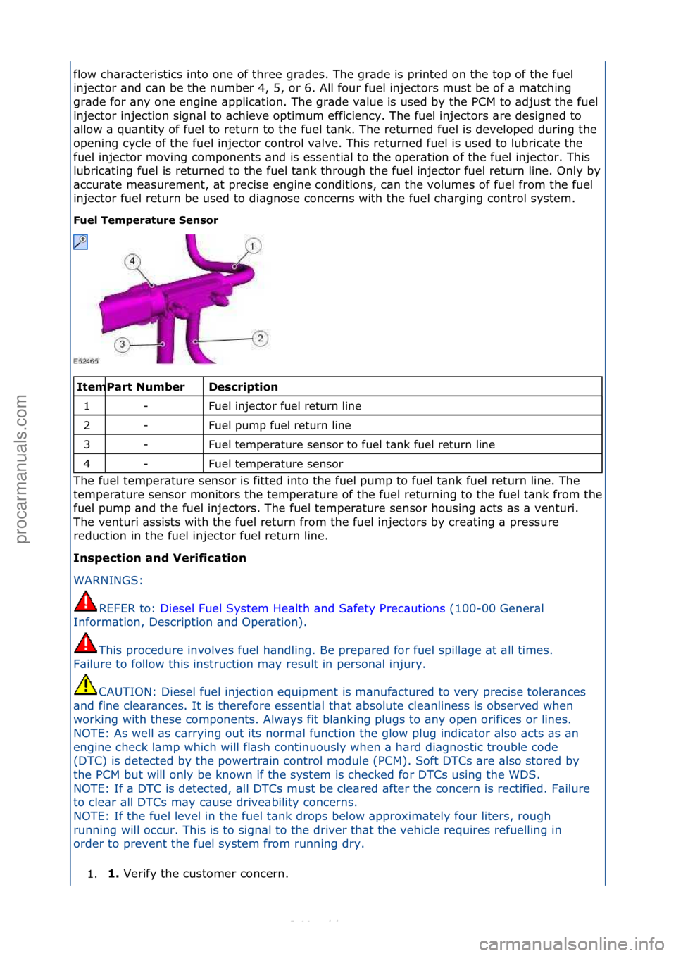 FORD S-MAX 2006  Service Repair Manual flow\fch\br\bcteristics\finto\fone\fof\fthree\fgr\bdes.\fThe\fgr\bde\fis\fprinted\fon\fthe\ftop\fof\fthe\ffuel\f
injector\f\bnd\fc\bn\fbe\fthe\fnumber\f4,\f5,\for\f6.\fAll\ffour\ffuel\finjectors\fmust