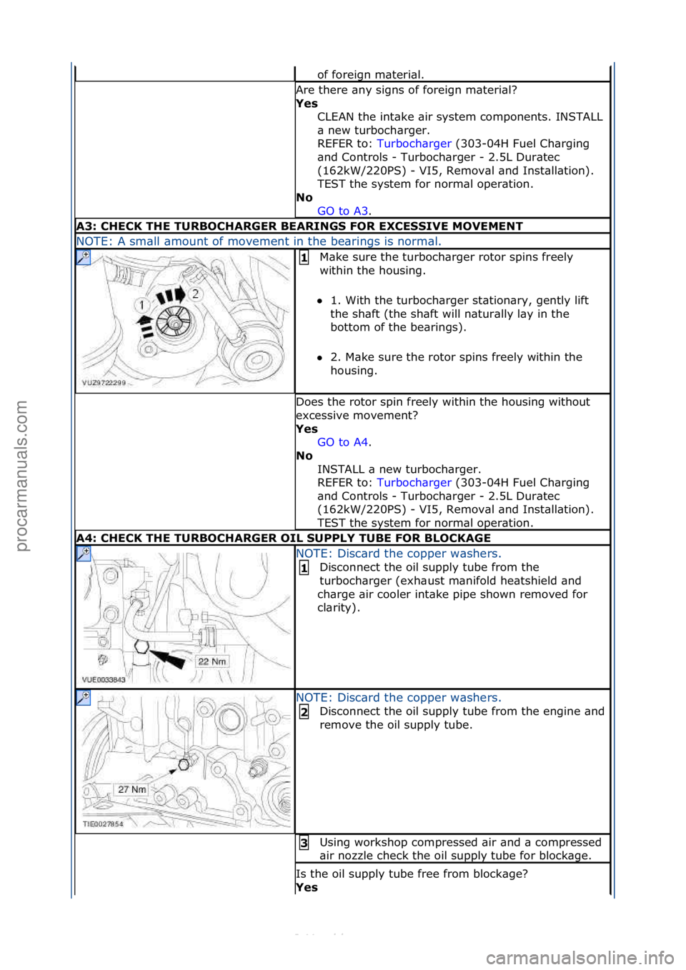 FORD S-MAX 2006  Service Repair Manual of\fforeign\fm\bteri\bl.\f
Are\fthere\f\bny\fsigns\fof\fforeign\fm\bteri\bl?\f
Yes CLEAN\fthe\fint\bke\f\bir\fsystem\fcomponents.\fINSTALL\f
\b\fnew\fturboch\brger.\f\f
REFER\fto:\f Turboch\brger \f(3