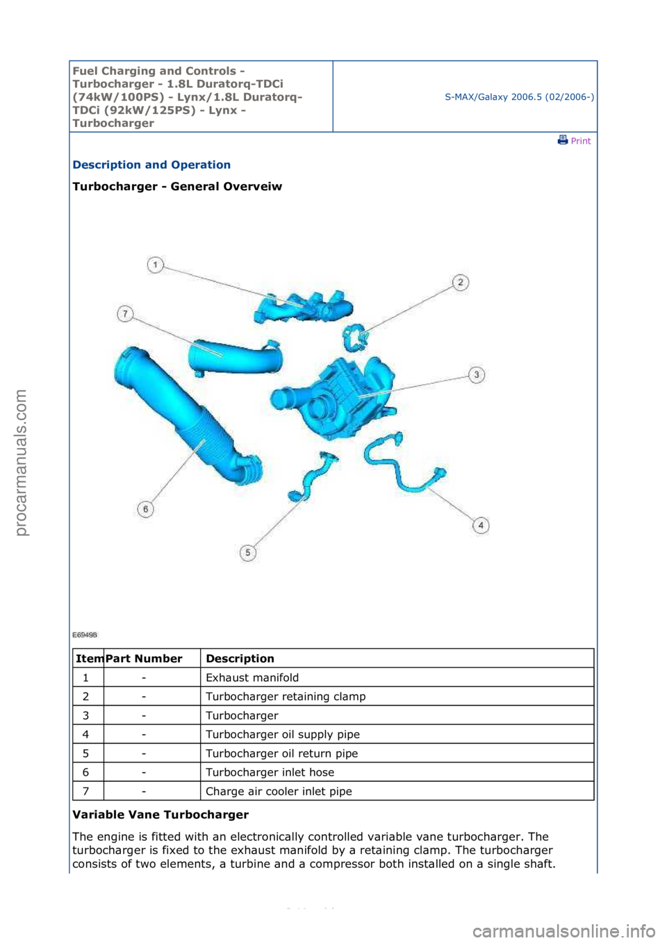 FORD S-MAX 2006  Service Repair Manual Fuel Ch\brgi\fg \b\fd Co\ftrols - 
Turboch\brger - 1.8L Dur\btorq-TDCi 
(74kW/100PS) - Ly\fx/1.8L Dur\btorq-
TDCi (92kW/125PS) - Ly\fx - 
Turboch\brger
S-MAX/G\bl\bxy\f2006.5\f(02/2006-)\fPrint \f
Des