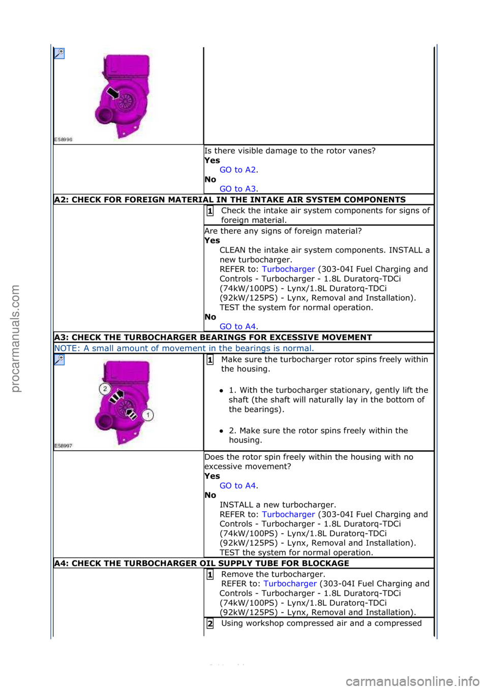 FORD S-MAX 2006  Service Repair Manual Is\fthere\fvisible\fd\bm\bge\fto\fthe\frotor\fv\bnes?\f
Yes GO\fto\fA2.\f\f
No  GO

\fto\fA3.\f\f
A2: CHECK FOR FOREIGN MATERIAL IN THE INTAKE AIR SYSTEM COMPONENTS
Check\fthe\fint\bke\f\bir\fsystem\f