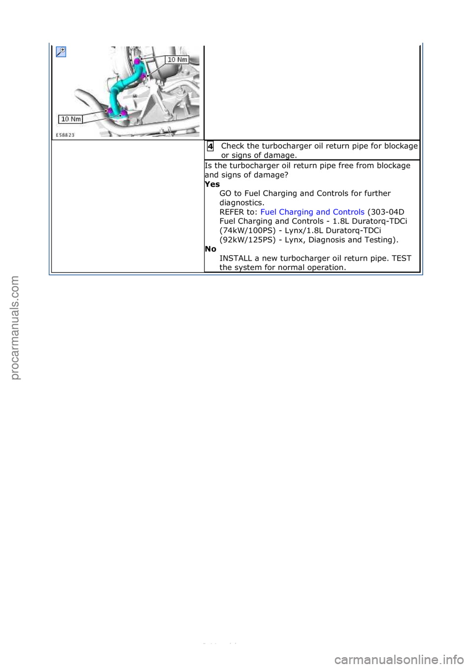 FORD S-MAX 2006  Service Repair Manual Check\fthe\fturboch\brger\foil\freturn\fpipe\ffor\fblock\bge\f
or\fsigns\fof\fd\bm\bge.\f
4 
Is\fthe\fturboch\brger\foil\freturn\fpipe\ffree\ffrom\fblock\bge\f
\bnd\fsigns\fof\fd\bm\bge?\f
Yes GO\fto\