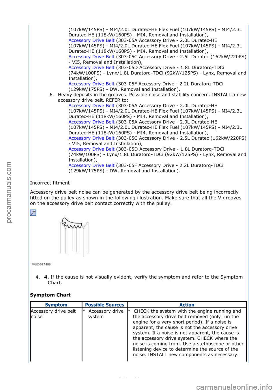 FORD S-MAX 2006  Service Repair Manual (107kW/145PS)\f-\fMI4/2.0L\fDur\btec-HE\fFlex\fFuel\f(107kW/145PS)\f-\fMI4/2.3L\f
Dur\btec-HE\f(118kW/160PS)\f-\fMI4,\fRemov\bl\f\bnd\fInst\bll\btion),\f
Accessory\fDrive\fBelt\f(303-05A\fAccessory\fD